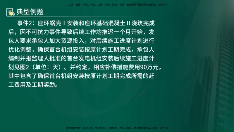 25年《案例分析（水利）》第7章（在线版）_监理工程师_2025监理工程师_2025年监理工程师SVIP_2025年监理水利案例SVIP_02-基础精讲✿高端面授✿深度强化