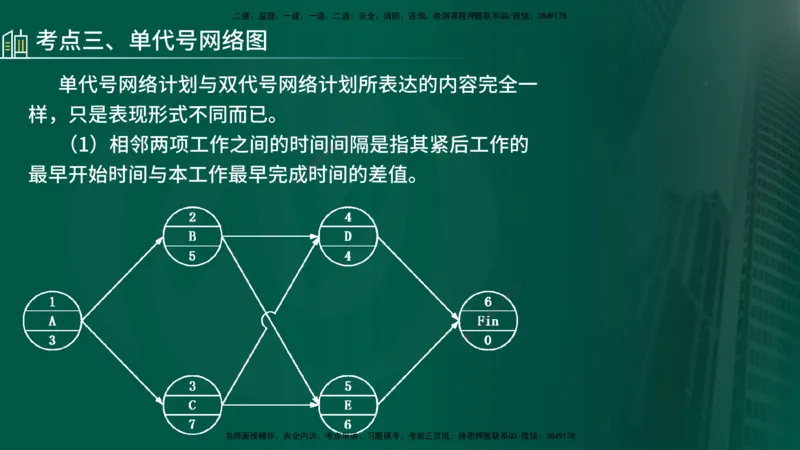 25年《案例分析（水利）》第7章（在线版）_监理工程师_2025监理工程师_2025年监理工程师SVIP_2025年监理水利案例SVIP_02-基础精讲✿高端面授✿深度强化