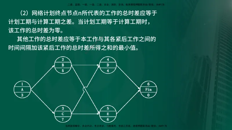 25年《案例分析（水利）》第7章（在线版）_监理工程师_2025监理工程师_2025年监理工程师SVIP_2025年监理水利案例SVIP_02-基础精讲✿高端面授✿深度强化