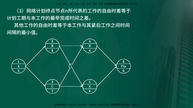 25年《案例分析（水利）》第7章（在线版）_监理工程师_2025监理工程师_2025年监理工程师SVIP_2025年监理水利案例SVIP_02-基础精讲✿高端面授✿深度强化
