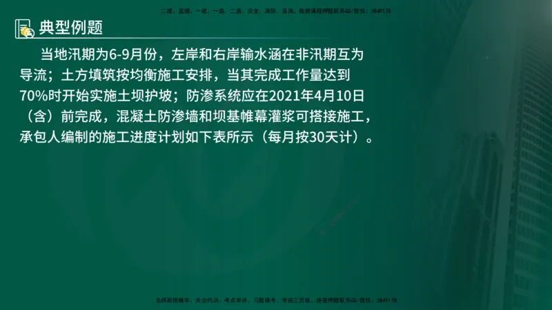 25年《案例分析（水利）》第7章（在线版）_监理工程师_2025监理工程师_2025年监理工程师SVIP_2025年监理水利案例SVIP_02-基础精讲✿高端面授✿深度强化