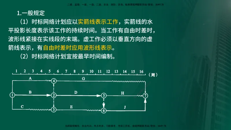25年《案例分析（水利）》第7章（在线版）_监理工程师_2025监理工程师_2025年监理工程师SVIP_2025年监理水利案例SVIP_02-基础精讲✿高端面授✿深度强化