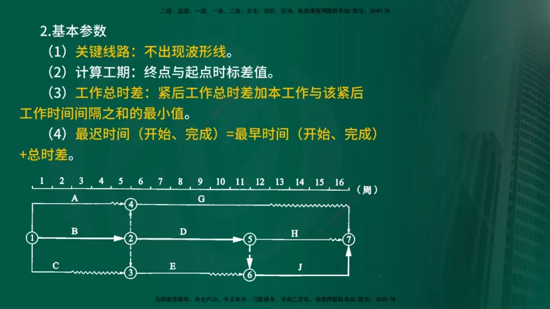 25年《案例分析（水利）》第7章（在线版）_监理工程师_2025监理工程师_2025年监理工程师SVIP_2025年监理水利案例SVIP_02-基础精讲✿高端面授✿深度强化