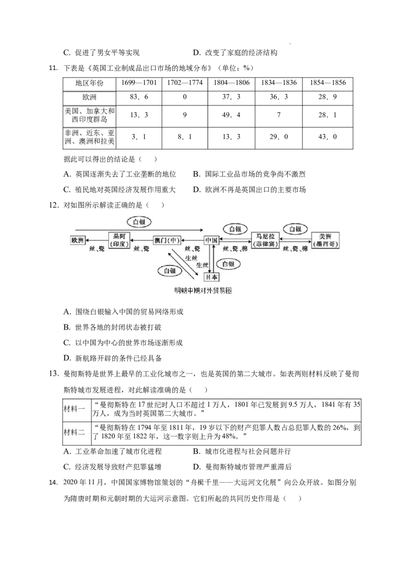 高二下学期期中测试历史试题_E015高中全科试卷_历史试题_选修3_人教版历史选修三期中试卷（008份）_高二下学期期中测试历史试题