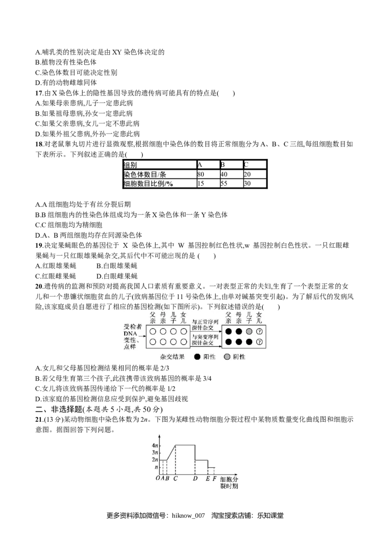 第2章基因和染色体的关系（原卷版）_E015高中全科试卷_生物试题_必修2_1.单元测试_2、单元测试2023