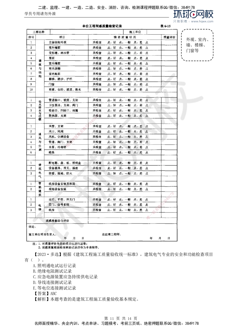 38.质量：第六章第一节建筑工程施工质量验收（二）_监理工程师_2025监理工程师_2025年监理工程师SVIP_2025年监理土建控制SVIP_02-基础精讲✿高端面授✿深度强化