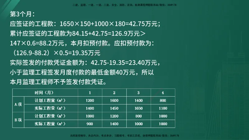 25监理《案例（水利）》经典甄题详解（在线版）_监理工程师_2025监理工程师_2025年监理工程师SVIP_2025年监理水利案例SVIP_03-习题精析✿实战特训✿模考通关_讲义