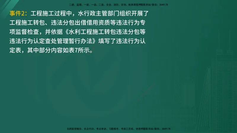25监理《案例（水利）》经典甄题详解（在线版）_监理工程师_2025监理工程师_2025年监理工程师SVIP_2025年监理水利案例SVIP_03-习题精析✿实战特训✿模考通关_讲义