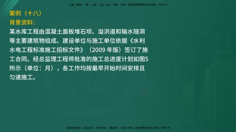 25监理《案例（水利）》经典甄题详解（在线版）_监理工程师_2025监理工程师_2025年监理工程师SVIP_2025年监理水利案例SVIP_03-习题精析✿实战特训✿模考通关_讲义