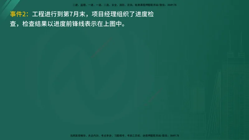 25监理《案例（水利）》经典甄题详解（在线版）_监理工程师_2025监理工程师_2025年监理工程师SVIP_2025年监理水利案例SVIP_03-习题精析✿实战特训✿模考通关_讲义