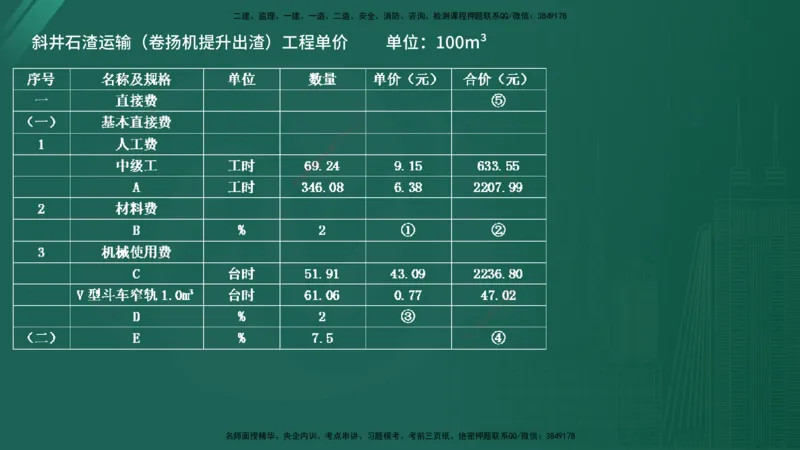 25监理《案例（水利）》经典甄题详解（在线版）_监理工程师_2025监理工程师_2025年监理工程师SVIP_2025年监理水利案例SVIP_03-习题精析✿实战特训✿模考通关_讲义