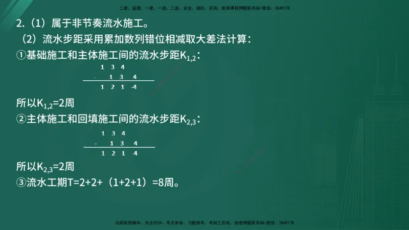 25监理《案例（水利）》经典甄题详解（在线版）_监理工程师_2025监理工程师_2025年监理工程师SVIP_2025年监理水利案例SVIP_03-习题精析✿实战特训✿模考通关_讲义