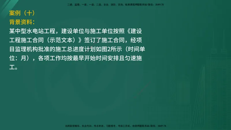 25监理《案例（水利）》经典甄题详解（在线版）_监理工程师_2025监理工程师_2025年监理工程师SVIP_2025年监理水利案例SVIP_03-习题精析✿实战特训✿模考通关_讲义