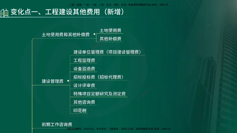 25年《进度控制（土建）》新教材补录（在线版）_监理工程师_2025监理工程师_2025年监理工程师SVIP_2025年监理土建控制SVIP_02-基础精讲✿高端面授✿深度强化_00.新教材补录课程