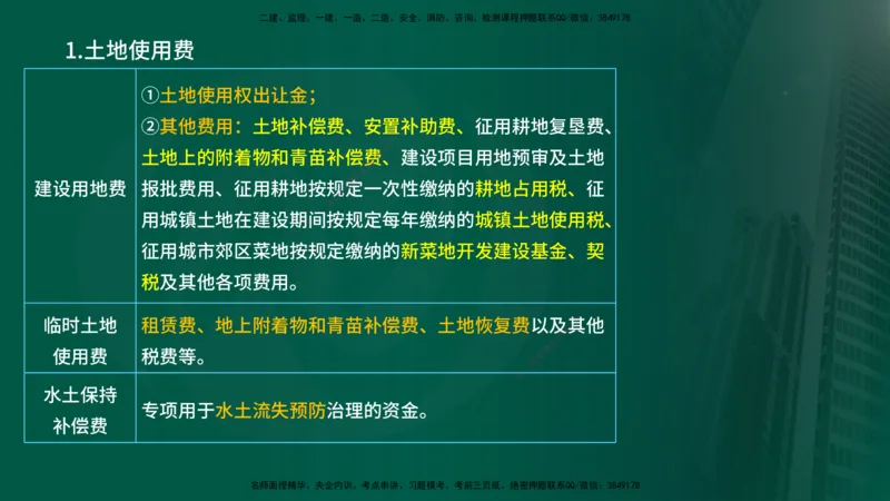 25年《进度控制（土建）》新教材补录（在线版）_监理工程师_2025监理工程师_2025年监理工程师SVIP_2025年监理土建控制SVIP_02-基础精讲✿高端面授✿深度强化_00.新教材补录课程