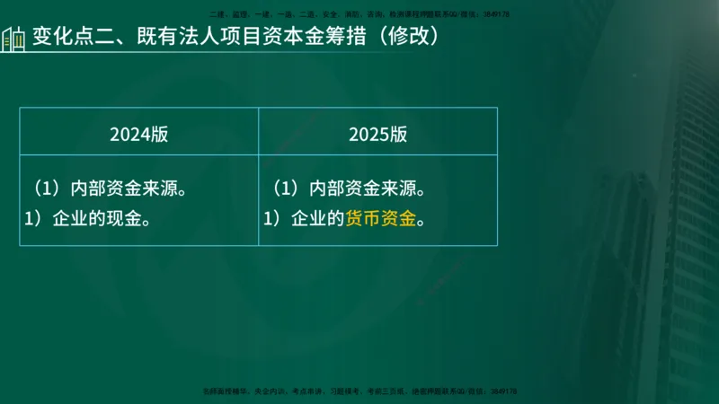 25年《进度控制（土建）》新教材补录（在线版）_监理工程师_2025监理工程师_2025年监理工程师SVIP_2025年监理土建控制SVIP_02-基础精讲✿高端面授✿深度强化_00.新教材补录课程