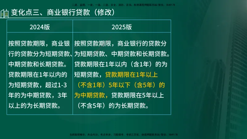 25年《进度控制（土建）》新教材补录（在线版）_监理工程师_2025监理工程师_2025年监理工程师SVIP_2025年监理土建控制SVIP_02-基础精讲✿高端面授✿深度强化_00.新教材补录课程