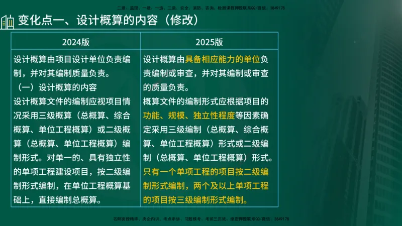 25年《进度控制（土建）》新教材补录（在线版）_监理工程师_2025监理工程师_2025年监理工程师SVIP_2025年监理土建控制SVIP_02-基础精讲✿高端面授✿深度强化_00.新教材补录课程