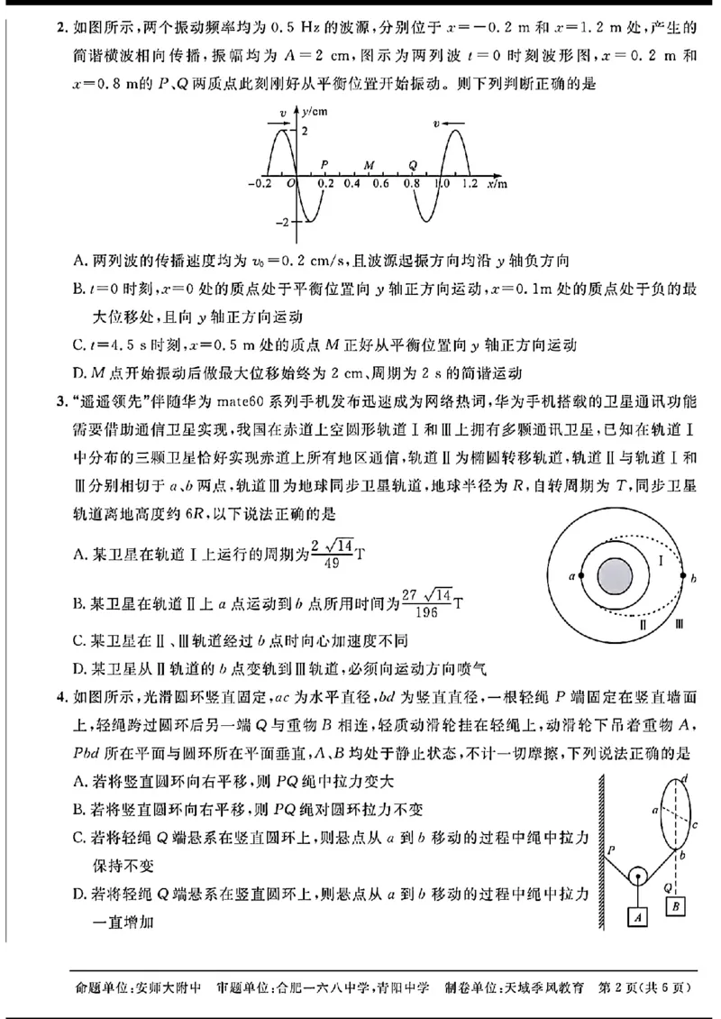 天域-物理(1)_2024年3月_013月合集_2024届安徽天域全国名校协作体高三3月联考