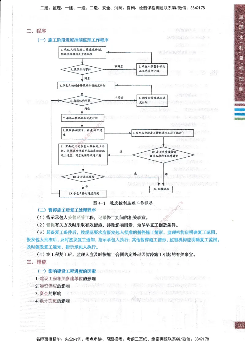 25年水利三控-四色笔记_监理工程师_2025监理工程师_2025年监理工程师SVIP_2025年监理水利控制SVIP_01-精华文档✿电子教材✿历年真题_04-水利控制《四色笔记》SMR