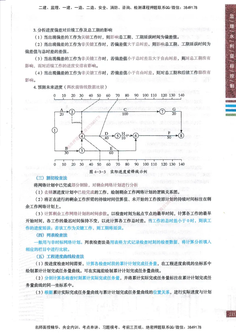 25年水利三控-四色笔记_监理工程师_2025监理工程师_2025年监理工程师SVIP_2025年监理水利控制SVIP_01-精华文档✿电子教材✿历年真题_04-水利控制《四色笔记》SMR