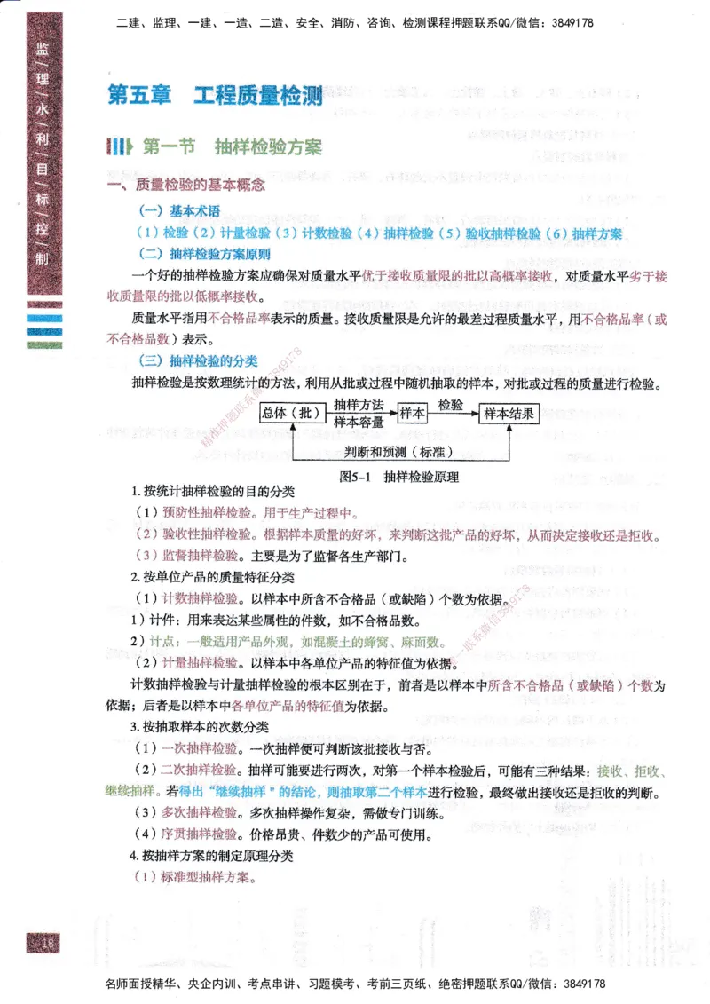 25年水利三控-四色笔记_监理工程师_2025监理工程师_2025年监理工程师SVIP_2025年监理水利控制SVIP_01-精华文档✿电子教材✿历年真题_04-水利控制《四色笔记》SMR