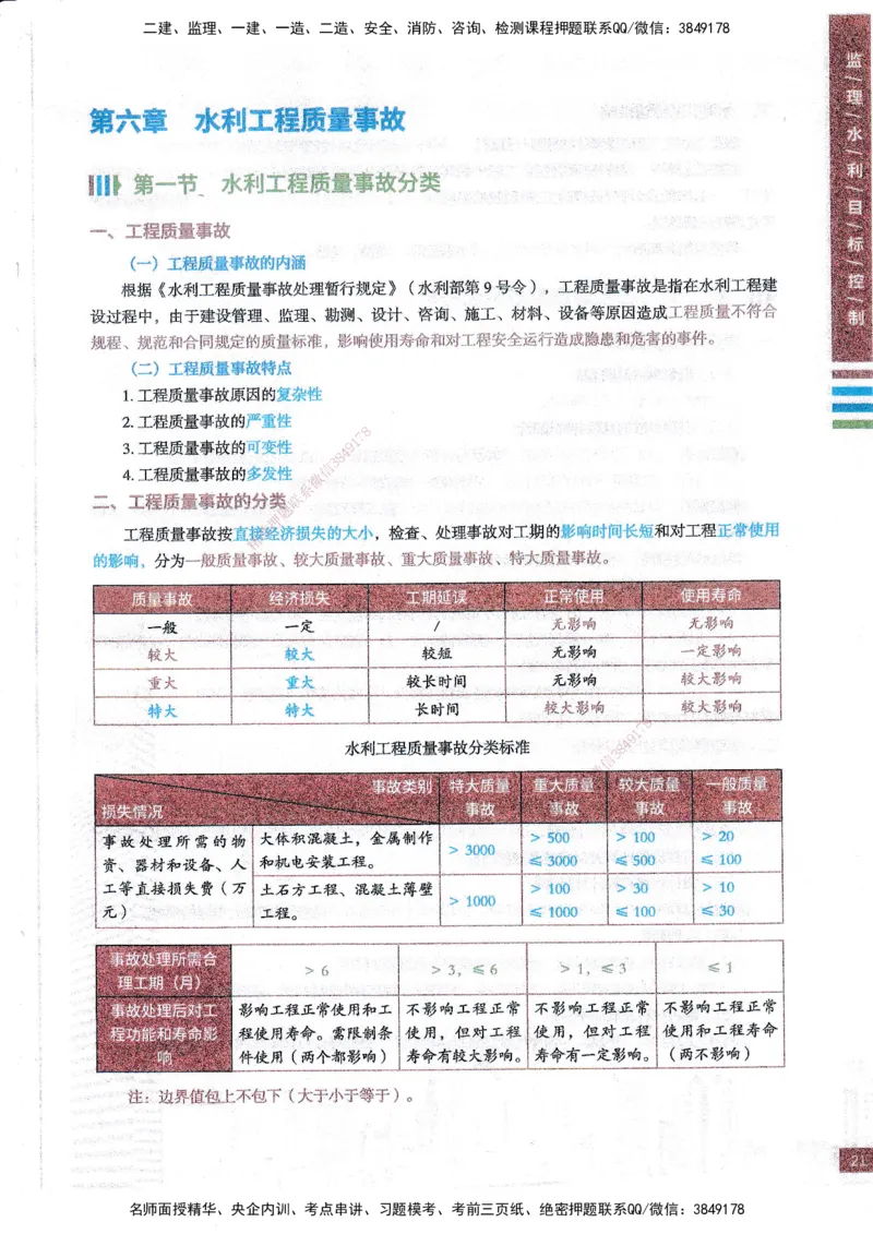 25年水利三控-四色笔记_监理工程师_2025监理工程师_2025年监理工程师SVIP_2025年监理水利控制SVIP_01-精华文档✿电子教材✿历年真题_04-水利控制《四色笔记》SMR