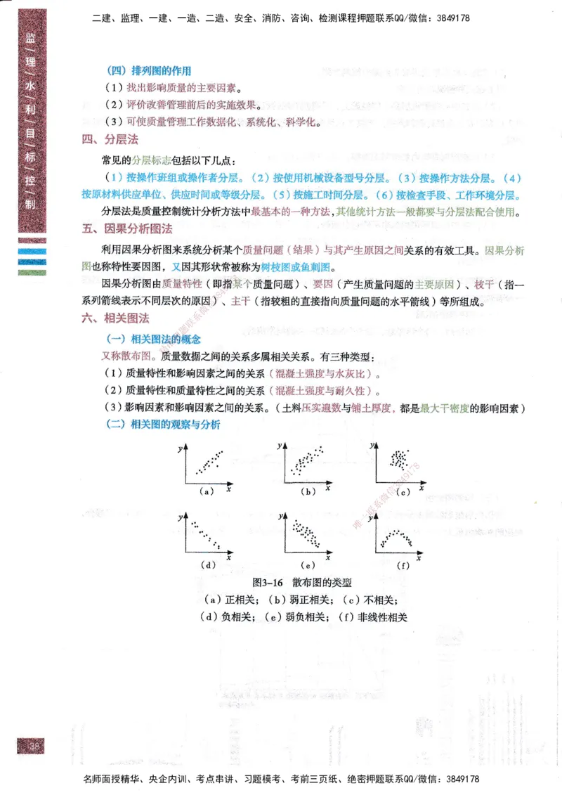 25年水利三控-四色笔记_监理工程师_2025监理工程师_2025年监理工程师SVIP_2025年监理水利控制SVIP_01-精华文档✿电子教材✿历年真题_04-水利控制《四色笔记》SMR