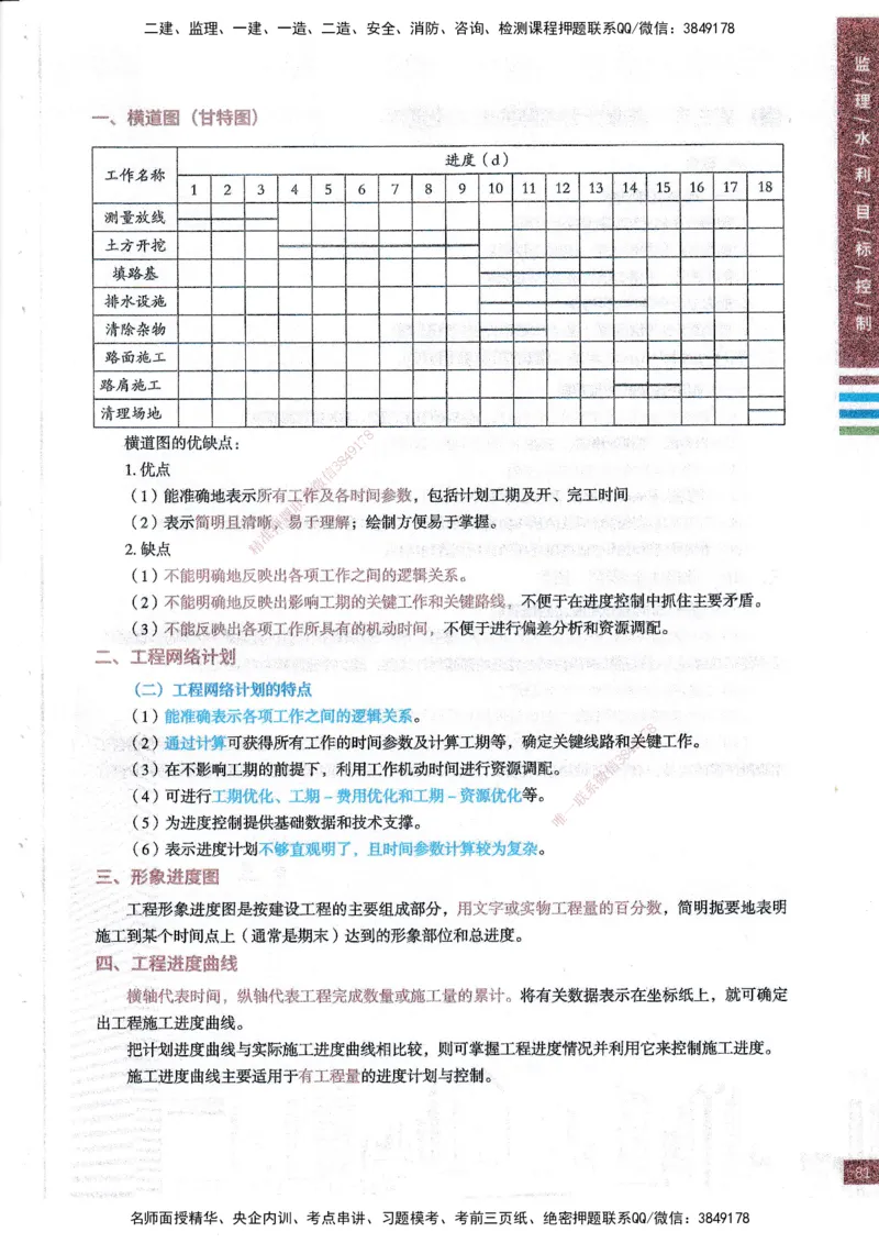 25年水利三控-四色笔记_监理工程师_2025监理工程师_2025年监理工程师SVIP_2025年监理水利控制SVIP_01-精华文档✿电子教材✿历年真题_04-水利控制《四色笔记》SMR