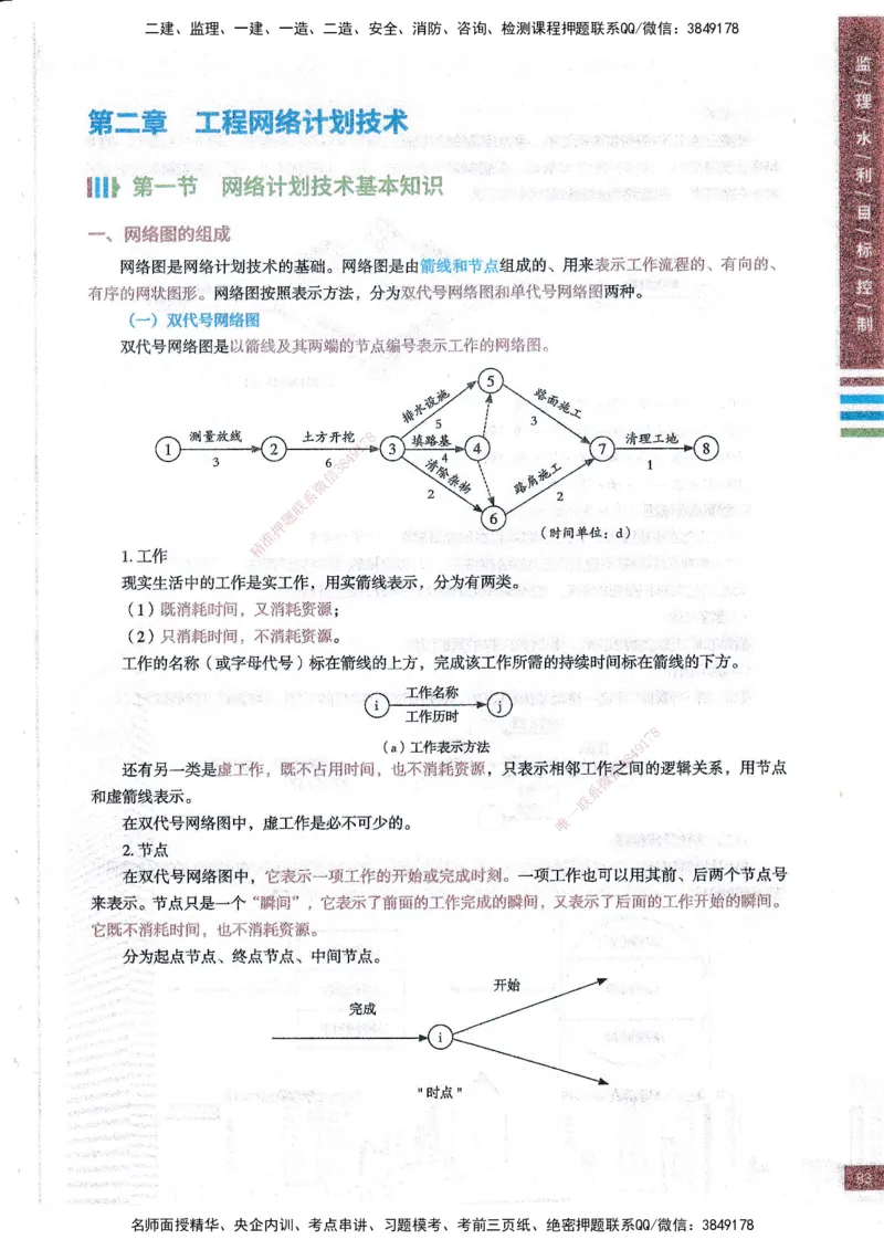 25年水利三控-四色笔记_监理工程师_2025监理工程师_2025年监理工程师SVIP_2025年监理水利控制SVIP_01-精华文档✿电子教材✿历年真题_04-水利控制《四色笔记》SMR