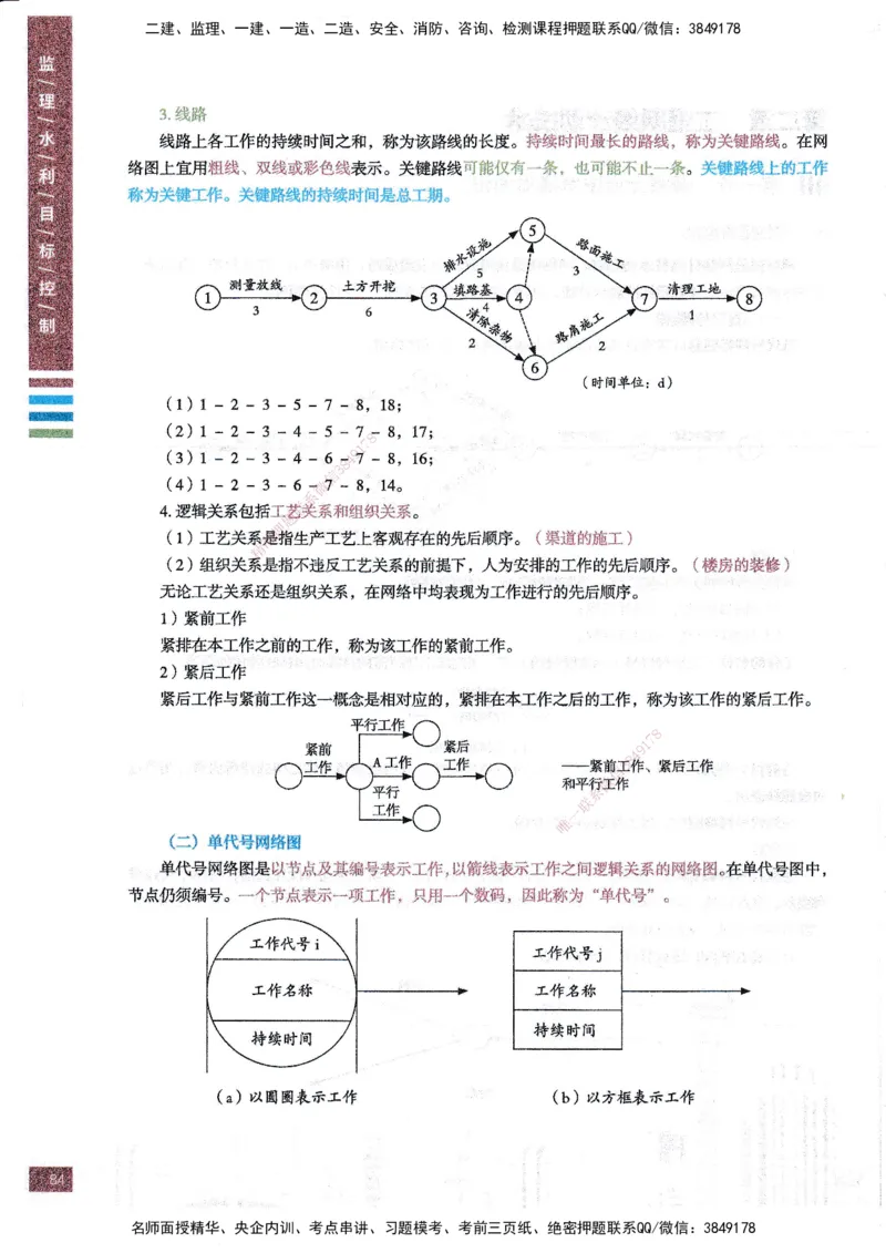 25年水利三控-四色笔记_监理工程师_2025监理工程师_2025年监理工程师SVIP_2025年监理水利控制SVIP_01-精华文档✿电子教材✿历年真题_04-水利控制《四色笔记》SMR