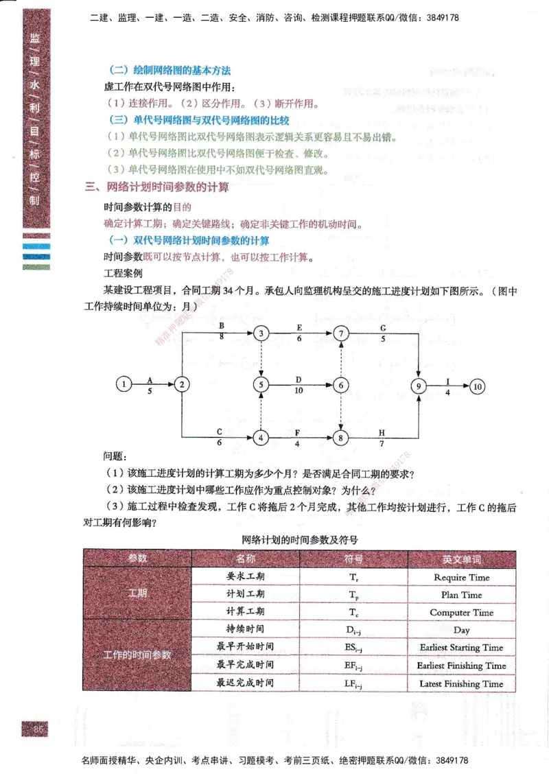 25年水利三控-四色笔记_监理工程师_2025监理工程师_2025年监理工程师SVIP_2025年监理水利控制SVIP_01-精华文档✿电子教材✿历年真题_04-水利控制《四色笔记》SMR