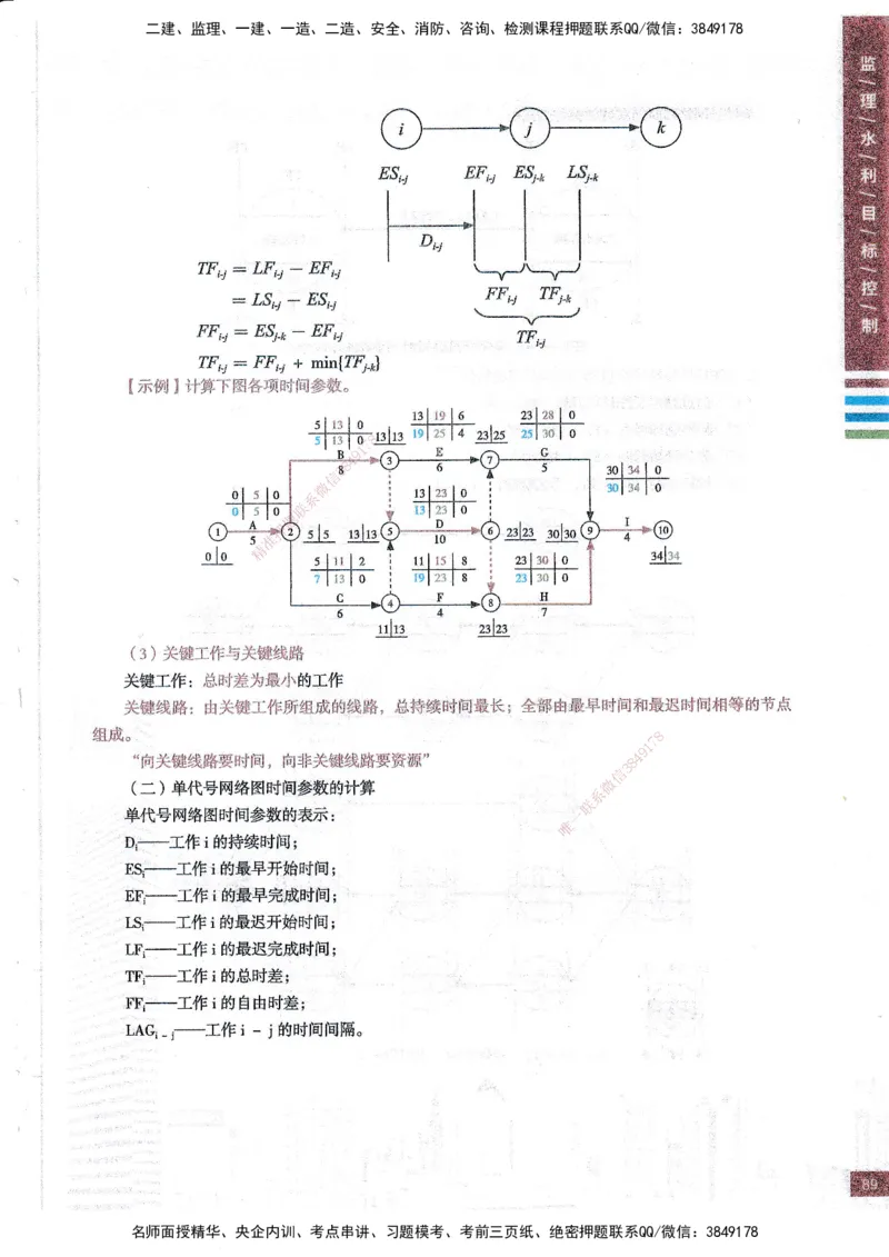 25年水利三控-四色笔记_监理工程师_2025监理工程师_2025年监理工程师SVIP_2025年监理水利控制SVIP_01-精华文档✿电子教材✿历年真题_04-水利控制《四色笔记》SMR