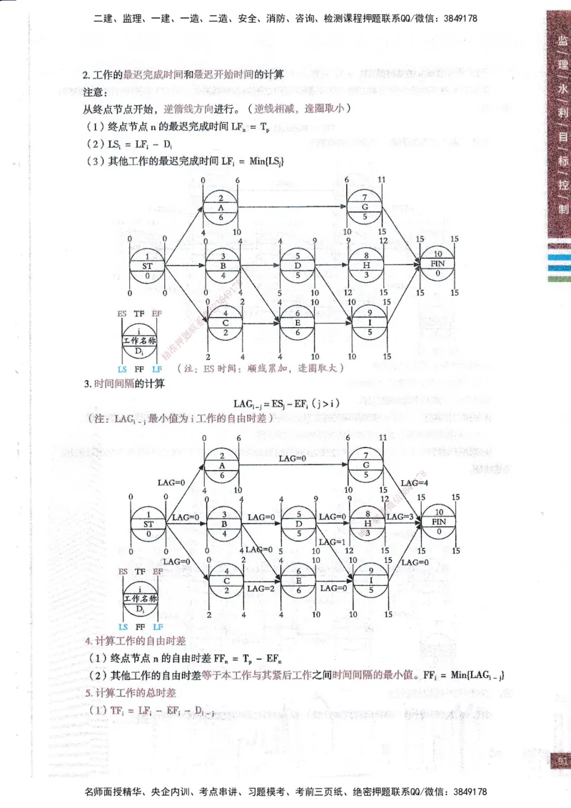 25年水利三控-四色笔记_监理工程师_2025监理工程师_2025年监理工程师SVIP_2025年监理水利控制SVIP_01-精华文档✿电子教材✿历年真题_04-水利控制《四色笔记》SMR
