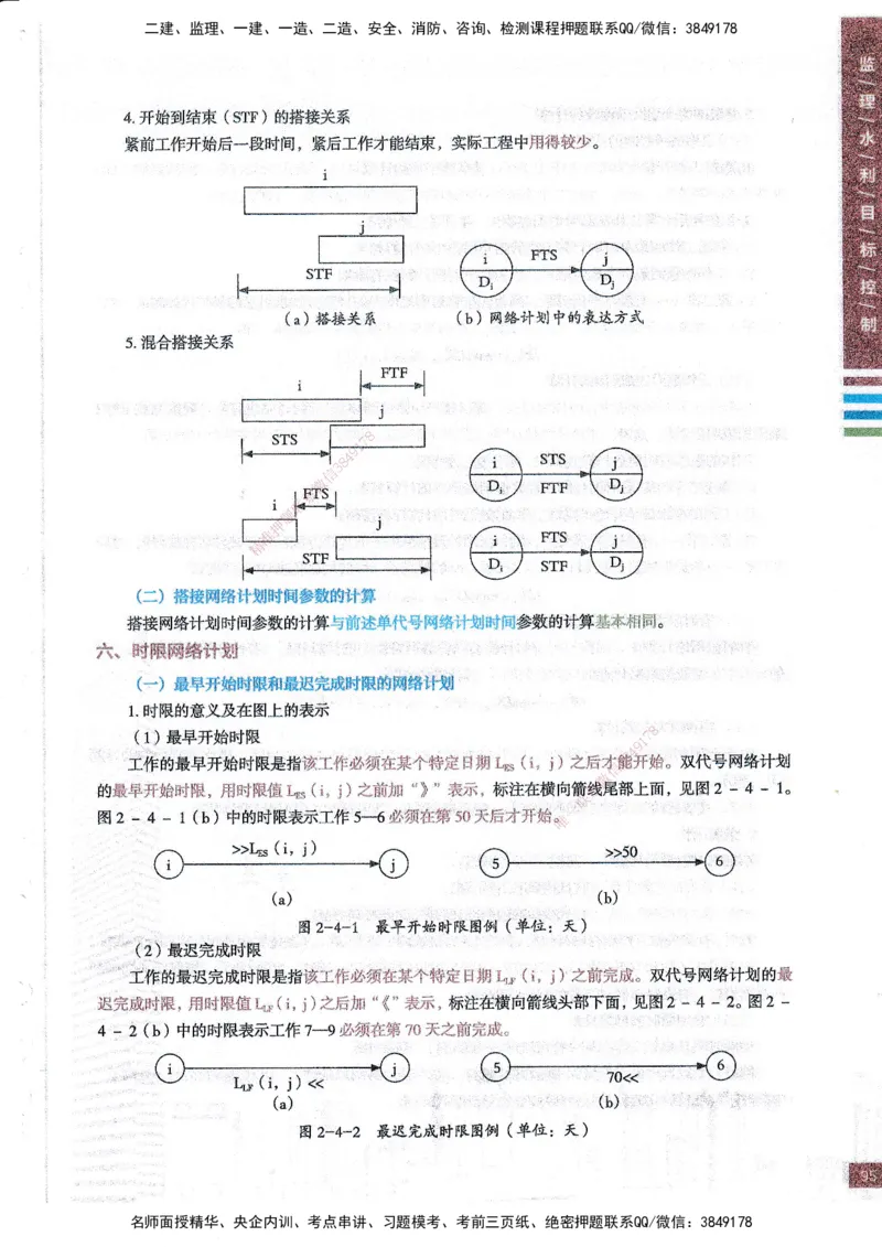 25年水利三控-四色笔记_监理工程师_2025监理工程师_2025年监理工程师SVIP_2025年监理水利控制SVIP_01-精华文档✿电子教材✿历年真题_04-水利控制《四色笔记》SMR