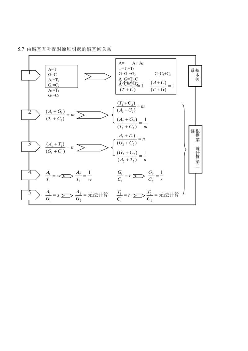 品优教学高考生物知识点总结(全)_赠送小初高学霸笔记等_小初高知识点_小初高知识点_高考生物知识点