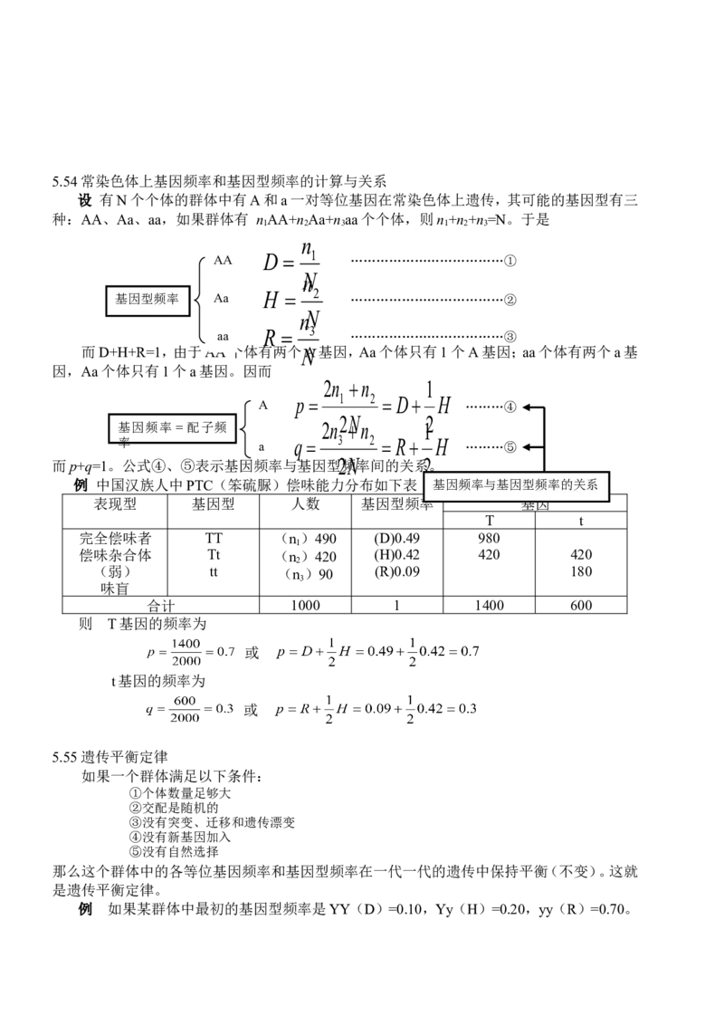 品优教学高考生物知识点总结(全)_赠送小初高学霸笔记等_小初高知识点_小初高知识点_高考生物知识点