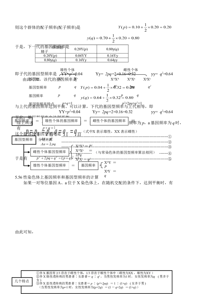 品优教学高考生物知识点总结(全)_赠送小初高学霸笔记等_小初高知识点_小初高知识点_高考生物知识点