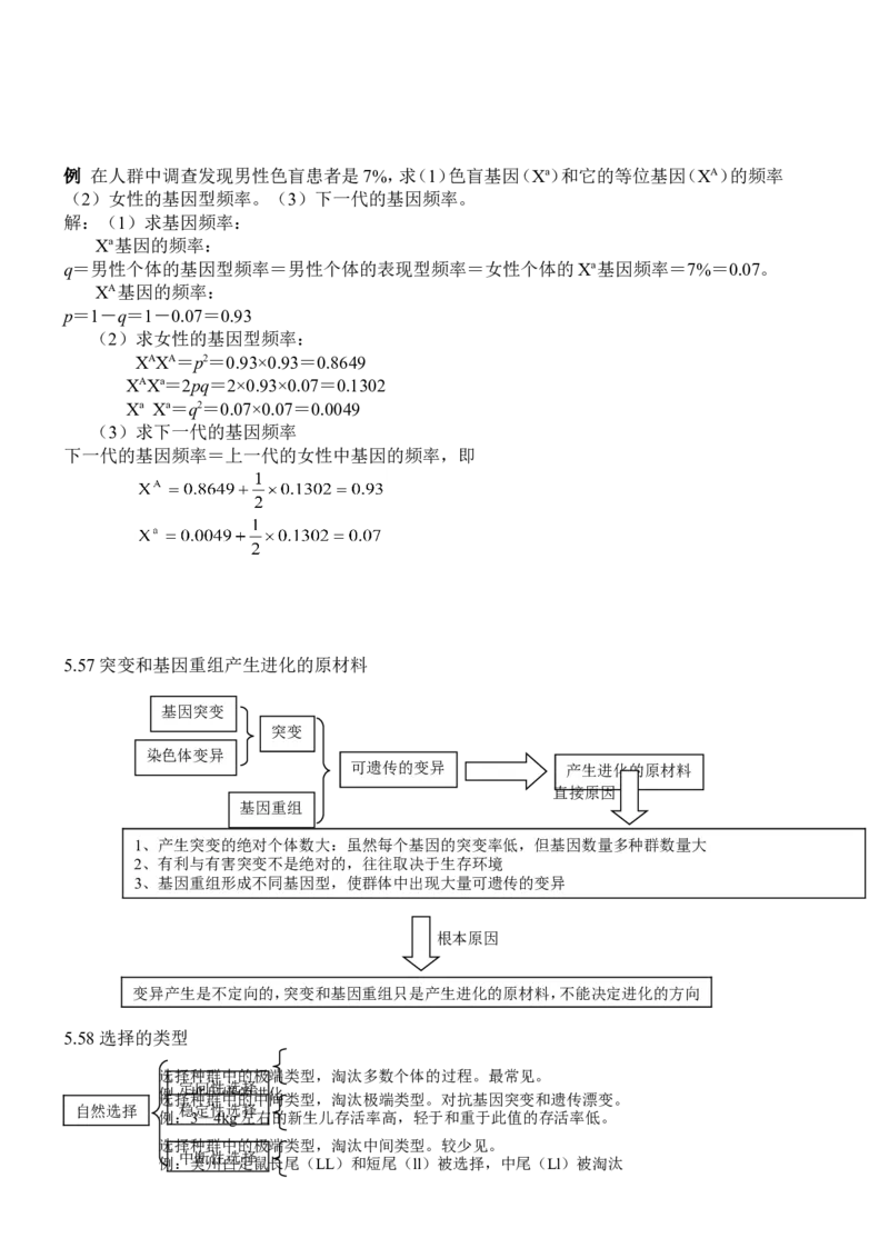 品优教学高考生物知识点总结(全)_赠送小初高学霸笔记等_小初高知识点_小初高知识点_高考生物知识点