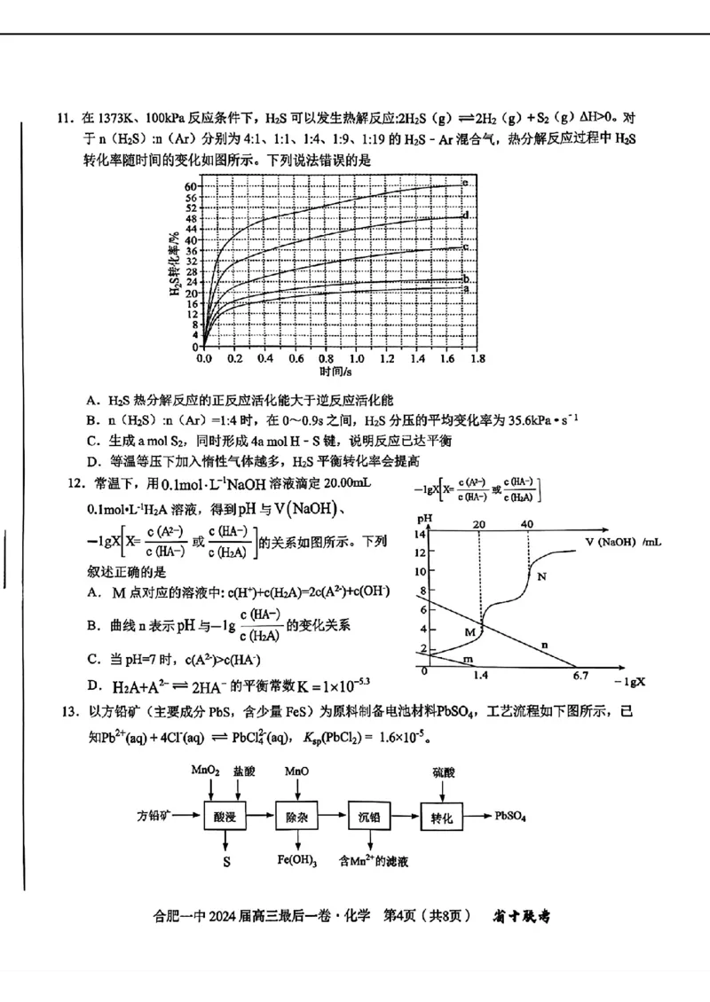 安徽省合肥一中2024届高三最后一卷（三模）化学试题1_2024年5月_01按日期_28号_2024届安徽省合肥一中高三下学期最后一卷（三模）_2024届安徽省合肥一中高三下学期最后一卷（三模）化学