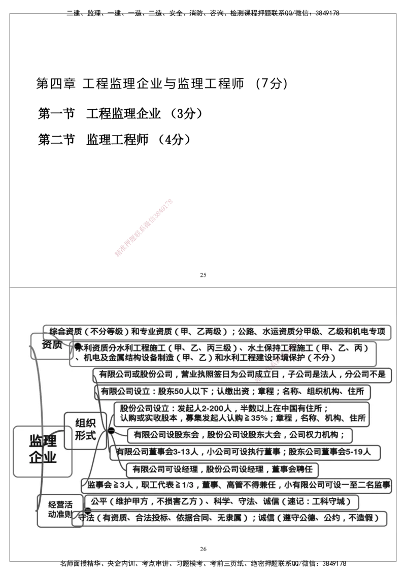 CSW-概论法规-思维导图_监理工程师_2025监理工程师_2025年监理工程师SVIP_2025年监理概论法规SVIP_01-精华文档✿电子教材✿历年真题_05-法规《思维导图》CSW