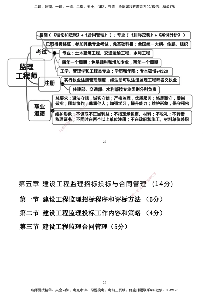 CSW-概论法规-思维导图_监理工程师_2025监理工程师_2025年监理工程师SVIP_2025年监理概论法规SVIP_01-精华文档✿电子教材✿历年真题_05-法规《思维导图》CSW