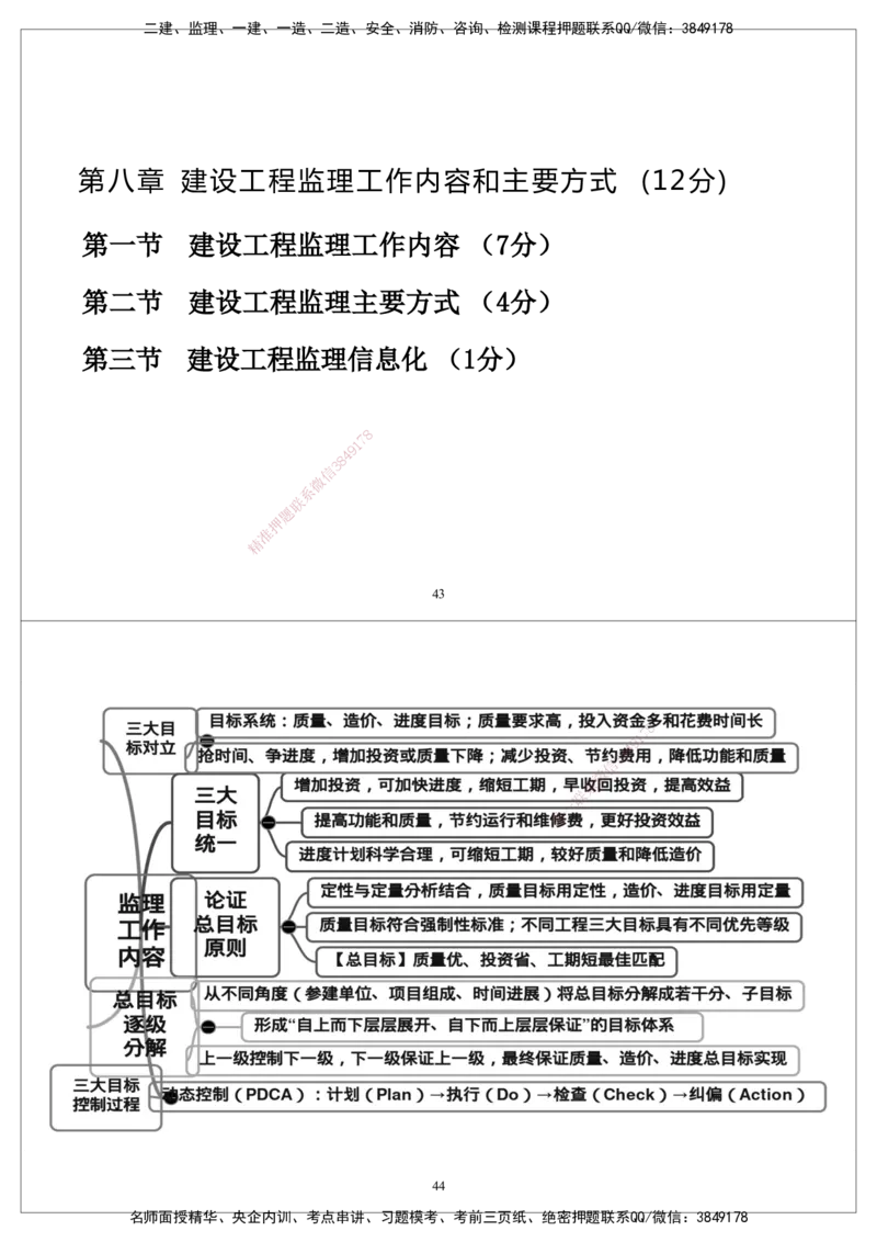 CSW-概论法规-思维导图_监理工程师_2025监理工程师_2025年监理工程师SVIP_2025年监理概论法规SVIP_01-精华文档✿电子教材✿历年真题_05-法规《思维导图》CSW