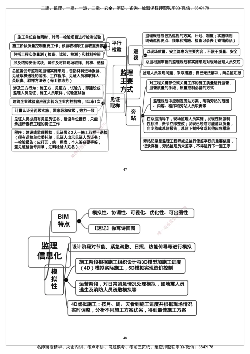 CSW-概论法规-思维导图_监理工程师_2025监理工程师_2025年监理工程师SVIP_2025年监理概论法规SVIP_01-精华文档✿电子教材✿历年真题_05-法规《思维导图》CSW
