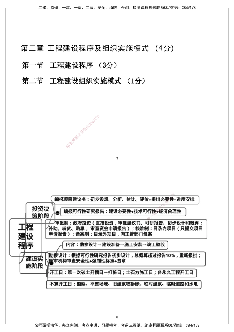 CSW-概论法规-思维导图_监理工程师_2025监理工程师_2025年监理工程师SVIP_2025年监理概论法规SVIP_01-精华文档✿电子教材✿历年真题_05-法规《思维导图》CSW