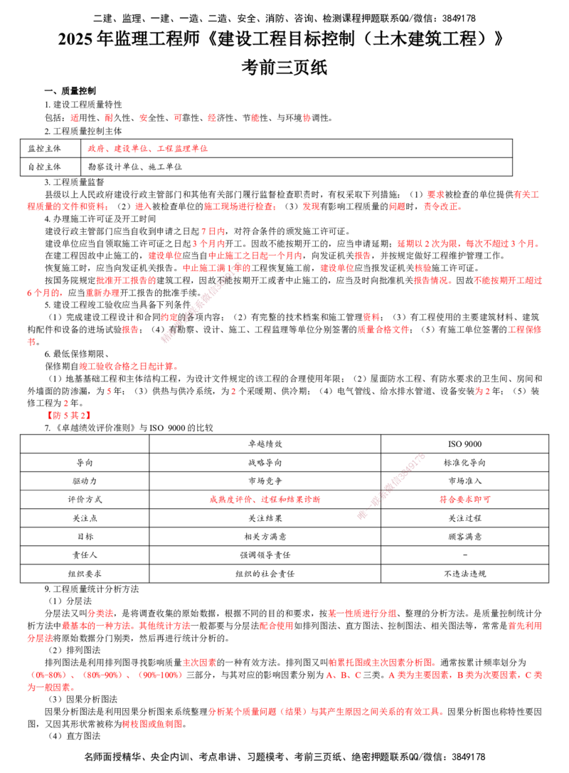 DL-土建控制-终极三页纸_监理工程师_2025监理工程师_2025年监理工程师SVIP_2025年监理土建控制SVIP_05-考前密训✿央企特训✿机构普押_39-控制《终极三页纸》DL