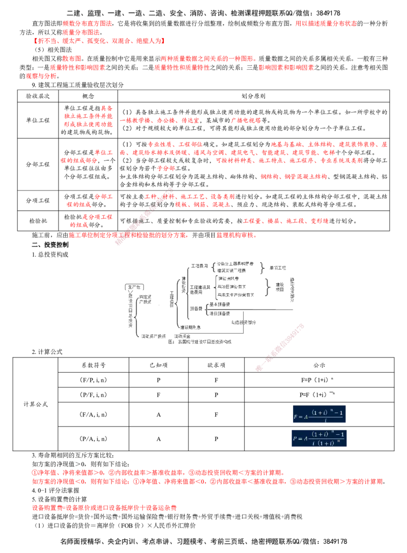 DL-土建控制-终极三页纸_监理工程师_2025监理工程师_2025年监理工程师SVIP_2025年监理土建控制SVIP_05-考前密训✿央企特训✿机构普押_39-控制《终极三页纸》DL