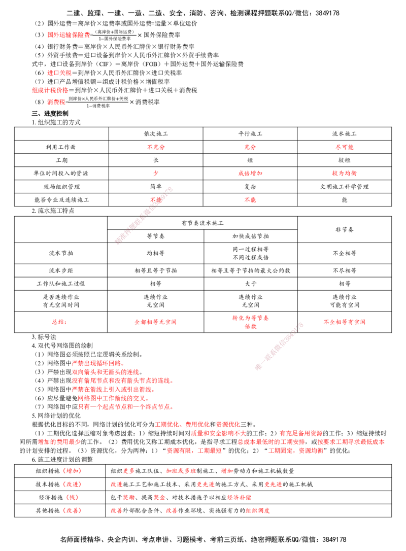 DL-土建控制-终极三页纸_监理工程师_2025监理工程师_2025年监理工程师SVIP_2025年监理土建控制SVIP_05-考前密训✿央企特训✿机构普押_39-控制《终极三页纸》DL