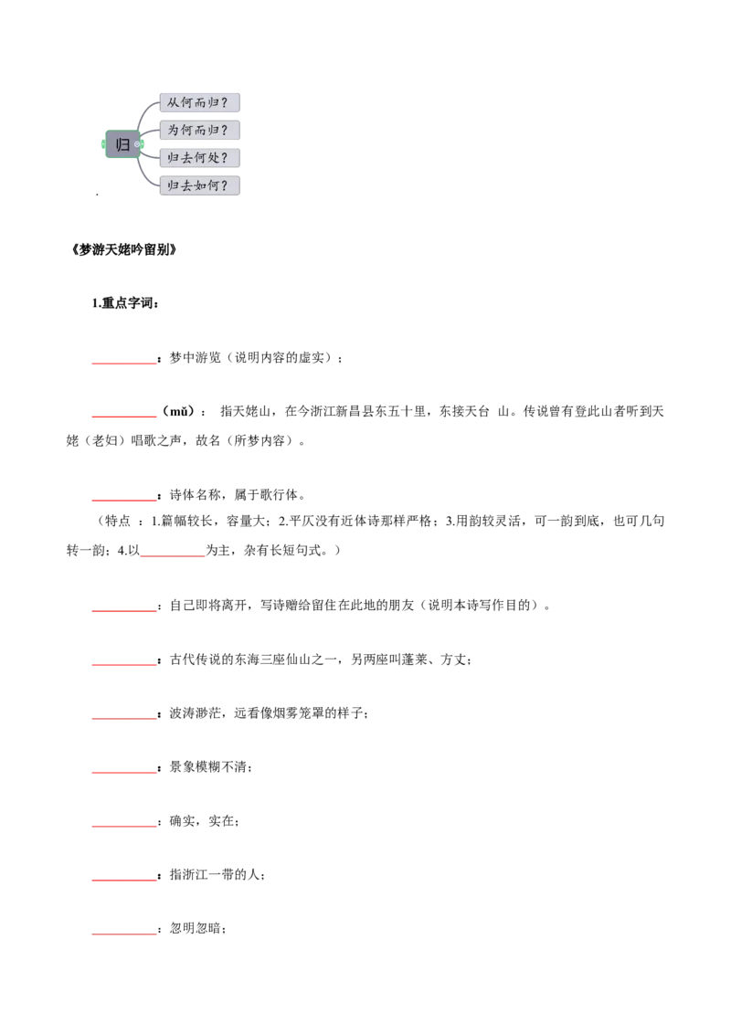 第3单元书香倩影诗意人生（学生版）-高一语文同步必背知识清单（统编版必修上册）_E015高中全科试卷_语文试题_必修上_1.新版高中语文试卷必修上册_6.知识汇总
