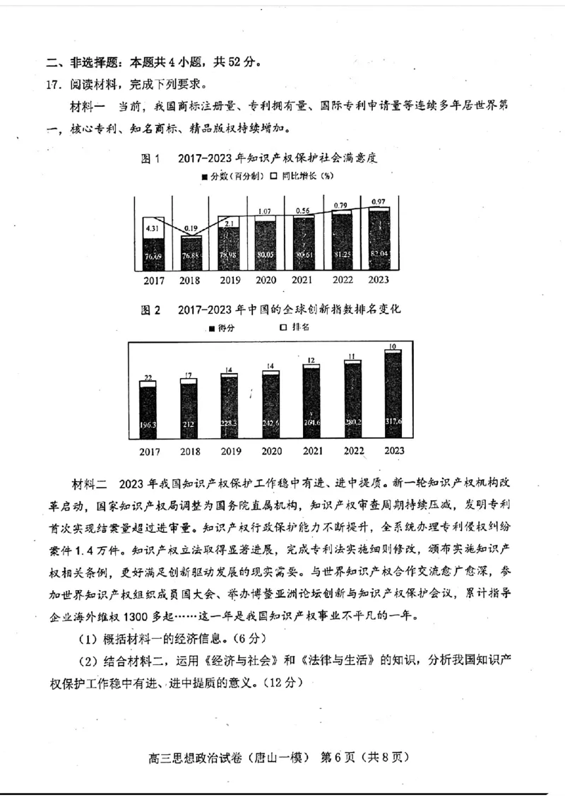 政治试卷_2024年3月_013月合集_2024届唐山市普通高等学校招生统一考试第一次模拟演练_2024届唐山市普通高等学校招生统一考试第一次模拟演练政治